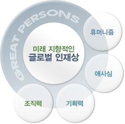 인재상_img